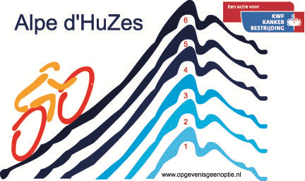 Venus & De Waard is sponsor van Alpe d'HuZes